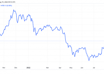 Chuyển từ lãi sang lỗ sau soát xét, SHS bị cắt margin từ 23/8 - Ảnh 1.