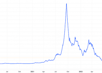 Cổ phiếu TGG tăng trần 5 phiên liên tiếp, lãnh đạo Louis Capital nói gì? - Ảnh 1.