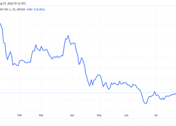 Gelex chuyển nhượng hơn 5 triệu cổ phần PVC - Idico cho công ty con - Ảnh 1.