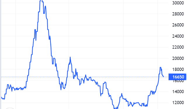 Lãnh đạo DNP Water đồng loạt rút khỏi HĐQT Ninh Vân Bay - Ảnh 1.