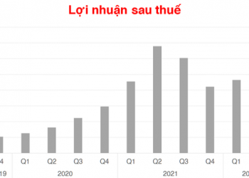 Ngành Thép khó khăn, đâu là doanh nghiệp có sức chịu đựng tốt nhất? - Ảnh 1.