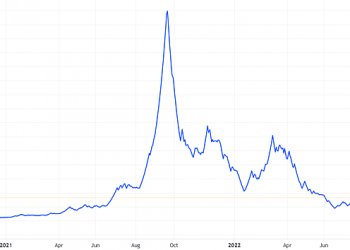 Sau Angimex, Louis Holdings muốn thoái toàn bộ vốn khỏi Louis Capital - Ảnh 1.