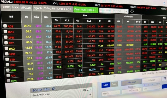 Sau ngân hàng, tới lượt công ty chứng khoán cảnh báo bảo mật - Ảnh 1.