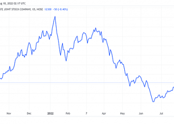 TTC Land sẽ phát hành hơn 29 triệu cổ phiếu trả cổ tức năm 2021, tỷ lệ 8% - Ảnh 1.