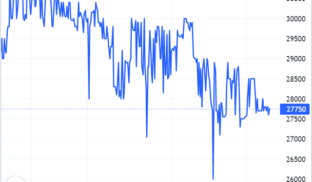 Tập đoàn ASG chuẩn bị phát hành hơn 11 triệu cổ phiếu giá 15.000 đồng/cp - Ảnh 1.