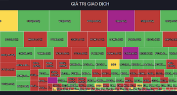 Thanh khoản bứt phá tại nhóm thép, VN-Index giằng co trong phiên khối ngoại mua ròng hơn 500 tỷ đồng - Ảnh 1.