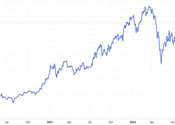 Thêm gần 41 triệu cổ phiếu HDG được giao dịch từ ngày 25/8 - Ảnh 1.