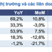 Triển vọng tươi sáng cho ngành ô tô trong nửa cuối năm 2022, lượng tiêu thụ sẽ tăng mạnh bất chấp mùa thấp điểm quý 3 - Ảnh 1.