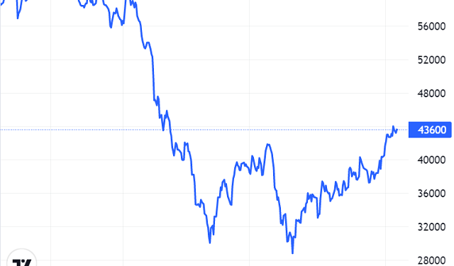 VCSC chốt quyền trả cổ tức cổ phiếu tỷ lệ 30% - Ảnh 1.