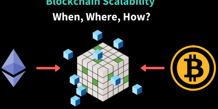 Mở rộng blockchain là gì? Bách khoa toàn thư về giải pháp Scalability