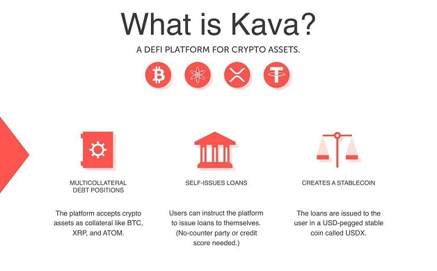 Phân tích giá coin KAVA 