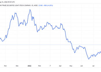 VietinBankSc chốt quyền phát hành cổ phiếu thưởng và trả cổ tức, tổng tỷ lệ hơn 29% - Ảnh 1.