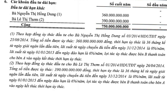  Những bài học về phân tích báo cáo tài chính nhìn từ vụ việc ông Trịnh Văn Quyết nâng khống vốn điều lệ FAROS  - Ảnh 4.