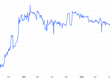 Bia Sài Gòn - Miền Trung tạm ứng cổ tức tỷ lệ 25% bằng tiền - Ảnh 1.