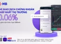 Giao dịch chứng khoán với phí “siêu rẻ” chỉ 0,06%, MBS lại “đốt nóng” cuộc đua giảm phí - Ảnh 1.