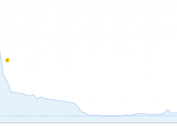Hẩm hiu số phận cổ phiếu của những đại gia một thời lừng lẫy - Ảnh 1.