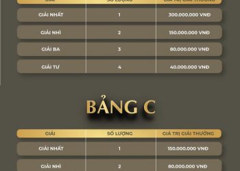 Khởi tranh tìm kiếm Nhà Vô địch chặng Chung Kết - KB Tournament 2022 - Ảnh 1.