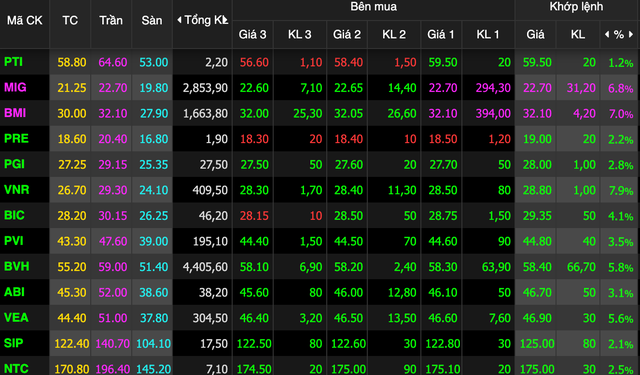 Lãi suất tăng, nhóm doanh nghiệp dự trữ nguồn tiền mặt dồi dào kỳ vọng hưởng lợi lớn - Ảnh 1.