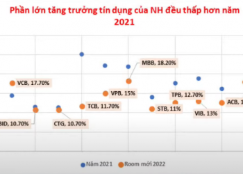 Làm thế nào để tìm được cổ phiếu đi ngược thị trường? - Ảnh 1.