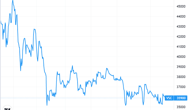 Lãnh đạo Viconship nói gì về phương án phát hành riêng lẻ giá thấp hơn 44% so thị giá? - Ảnh 1.