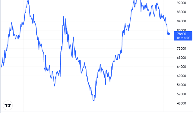 Một công ty chứng khoán rút hồ sơ niêm yết HoSE - Ảnh 1.