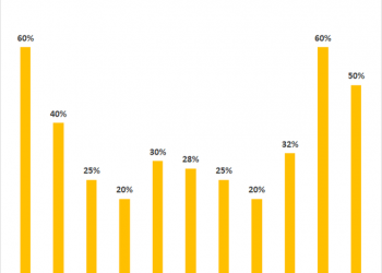 Về tay Masan, Bột giặt NET tiếp tục trả cổ tức bằng tiền mặt lên tới 50% - Ảnh 1.