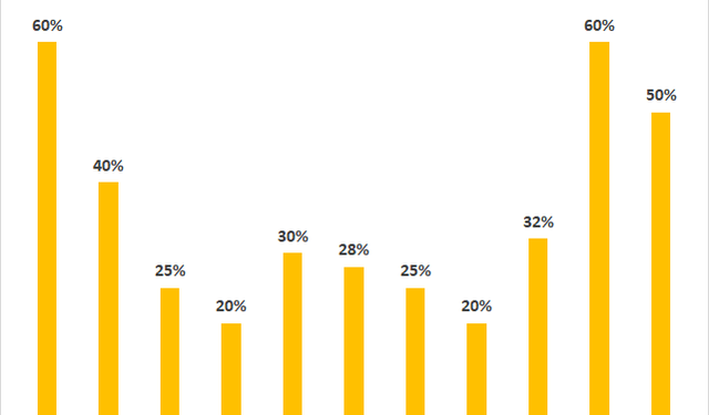 Về tay Masan, Bột giặt NET tiếp tục trả cổ tức bằng tiền mặt lên tới 50% - Ảnh 1.