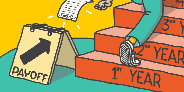 Cliff Vesting là gì? Tầm quan trọng của Cliff Vesting với crypto start-up