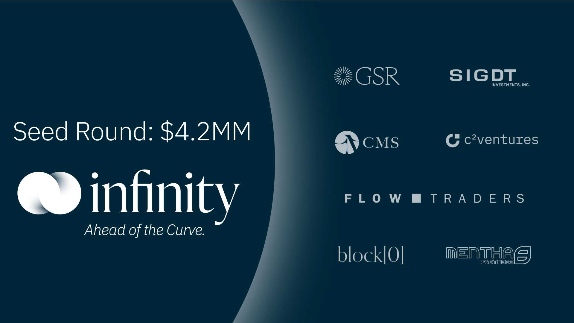 ViMoney: Infinity Exchange huy động 4,2 triệu đô la để phát triển DeFi 2.0