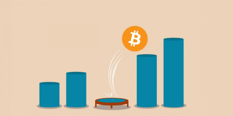 Phân tích giá coin: 3 lý do khiến Bitcoin bật tăng lên mốc 23.000 USD