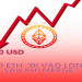 Tại sao ETH bị đạp thủng mốc 1.300 USD sau sự kiện The Merge?