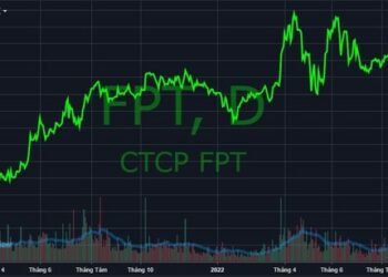 Cổ phiếu công nghệ gặp khó trước xu hướng tăng lãi suất, FPT liệu có ngoại lệ? - Ảnh 1.