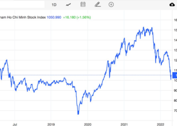 Góc nhìn CTCK: Động thái giải ngân mạnh trở lại của các quỹ đầu tư giúp tâm lý được cải thiện, song cần kiên nhẫn chờ đợi tín hiệu rõ ràng hơn - Ảnh 1.