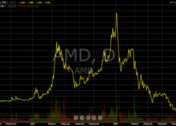 FLC Stone (AMD) đã tìm được đơn vị kiểm toán BCTC sau khi cổ phiếu bị hạn chế giao dịch - Ảnh 1.