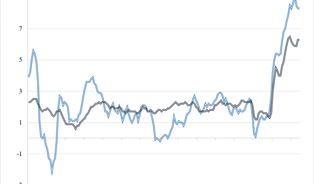 HSC đồng hành cùng nhà đầu tư hạ cánh an toàn trong giông bão - Ảnh 1.