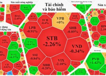 Cổ phiếu hôm nay 19-10: Nhà đầu tư kém vui - Ảnh 1.