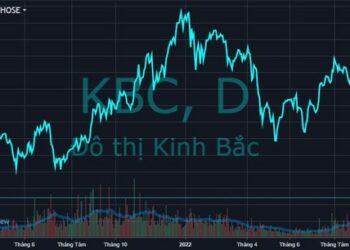Thị giá KBC trôi về đáy 23 tháng, Dragon Capital lập tức bán ra hơn 1,4 triệu cổ phiếu chỉ sau ít ngày mua vào - Ảnh 1.