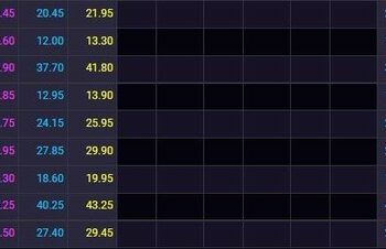 Thị trường ngược dòng ngoạn mục, nhiều cổ phiếu “đình đám” vẫn bị bỏ lại phía sau - Ảnh 1.
