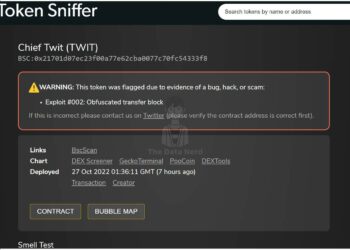 ViMoney: The Data Nerd: Memecoin - Chơi sao cho đúng?