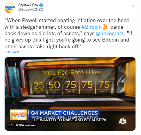 Không có cơ hội để giá Bitcoin đạt mốc 30.000 USD