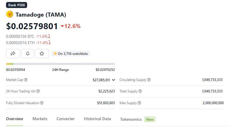 Top 3 đồng coin nhất định phải có trong danh mục đầu tư