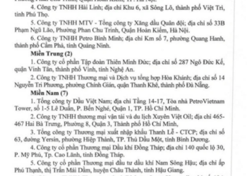 Thanh tra 17 doanh nghiệp đầu mối xăng dầu, 2 nhà máy lọc dầu