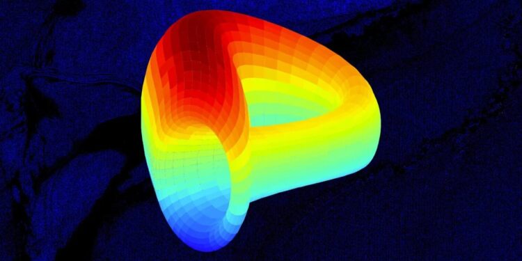 Aave hay Curve Finance mới là mục tiêu tấn công?