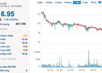 Apax Holdings (IBC) lên tiếng về thông tin liên quan đến Trung tâm Anh ngữ Apax - Ảnh 1.