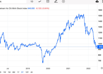 Góc nhìn CTCK: Cần thêm thời gian để hấp thụ hết lượng cung chốt lời ngắn hạn, kiên nhẫn chờ đợi chuỗi phiên tích luỹ rõ ràng hơn - Ảnh 1.