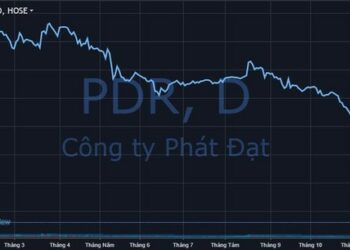 Chủ tịch Phát Đạt bị bán giải chấp 6,7 triệu cổ phiếu PDR ngay trước phiên được giải cứu - Ảnh 1.