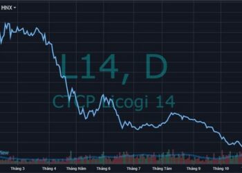 Cổ phiếu L14 tăng trần 5 phiên liên tiếp, Licogi 14 khẳng định không tác động vào giá - Ảnh 1.
