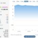 Đến lượt cổ phiếu Hải Phát Invest (HPX) được “giải cứu”, khớp lệnh kỷ lục hơn 42% công ty và vẫn chưa dừng lại - Ảnh 1.
