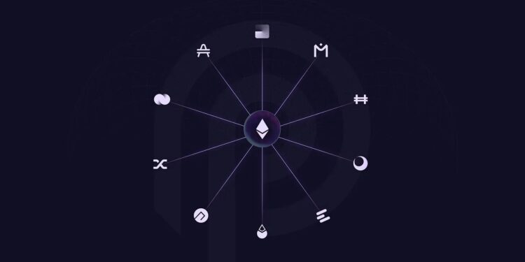 Những phát triển mới nhất của Pyth Network (PYTH)