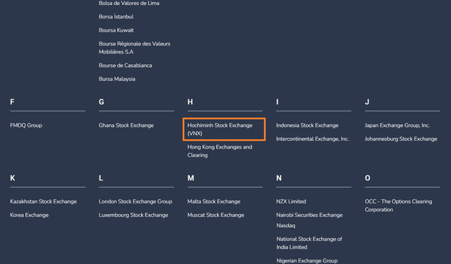 Sở Giao dịch Chứng khoán Tp.HCM vẫn là thành viên chính thức của Liên đoàn các Sở GDCK thế giới (WFE) - Ảnh 1.